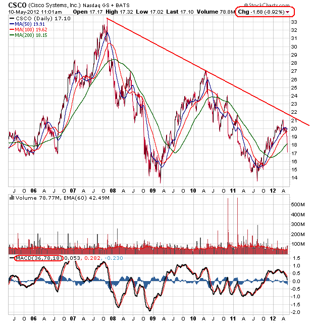 Der USA Bären-Thread 507453