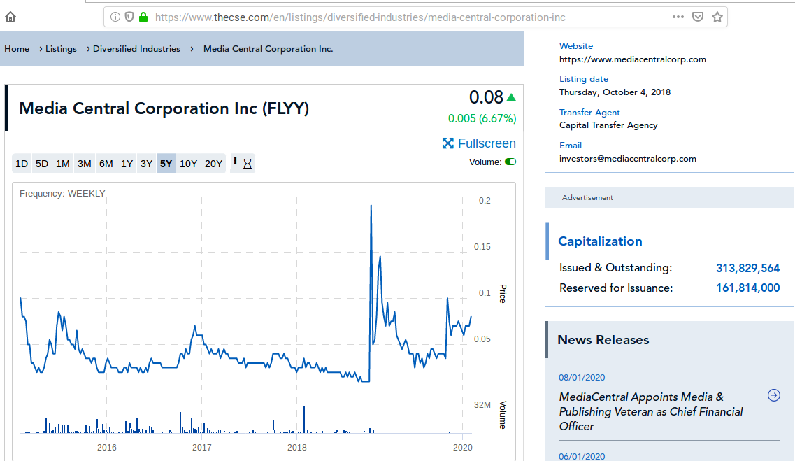 Media Central Corp. Inc.- die Ruhe vor dem Sturm 1157044
