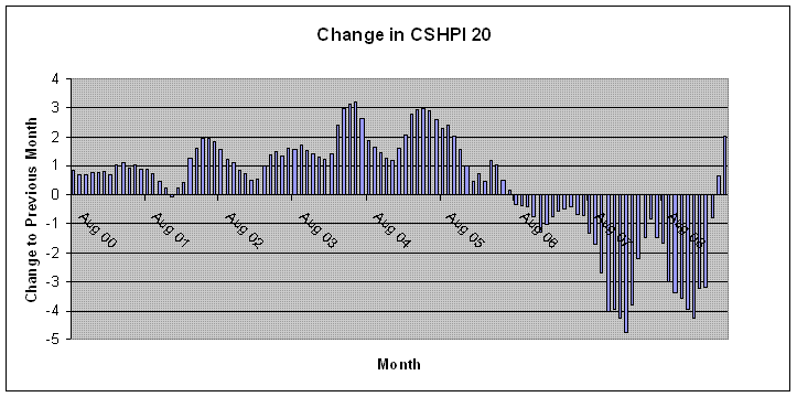 Der USA Bären-Thread 255043