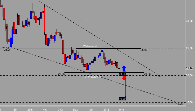 Solar-perle aus Kanada 790632
