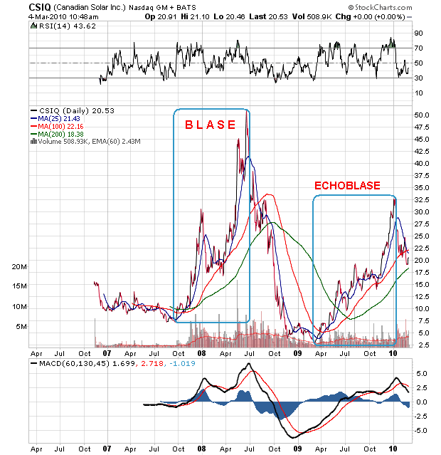Der USA Bären-Thread 303858