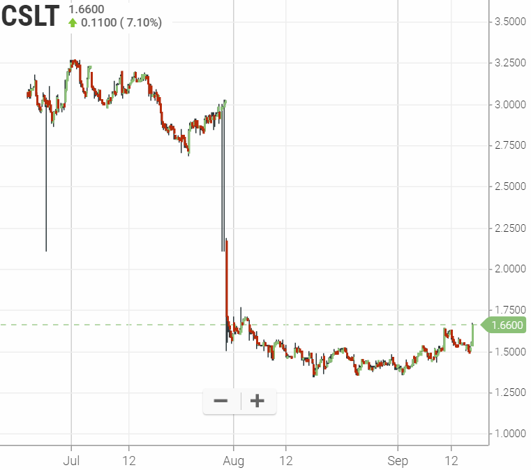 Walli`s US-trading thread :) 1134346