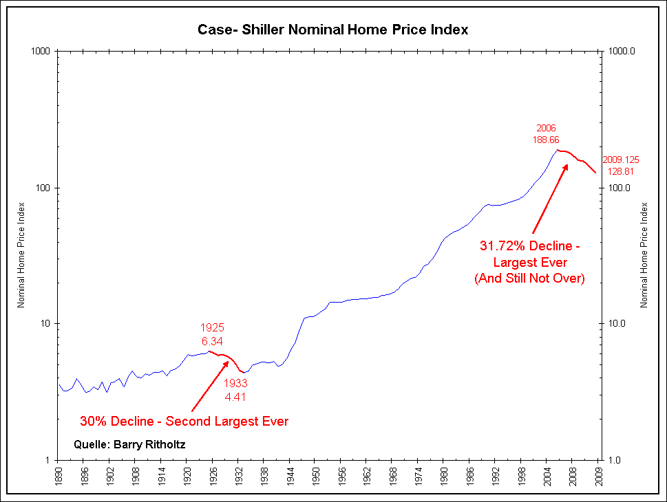 Der USA Bären-Thread 243693