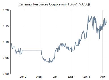 Canamex, Big Brother are watching.. 396165
