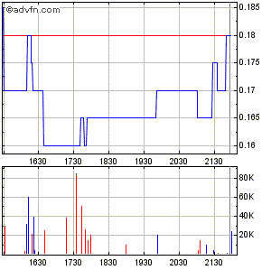 Canamex, Big Brother are watching.. 419794
