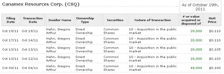 Canamex, Big Brother are watching.. 449881