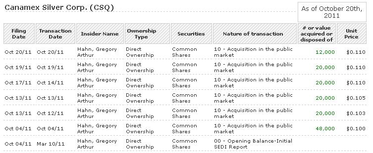 Canamex, Big Brother are watching.. 450236