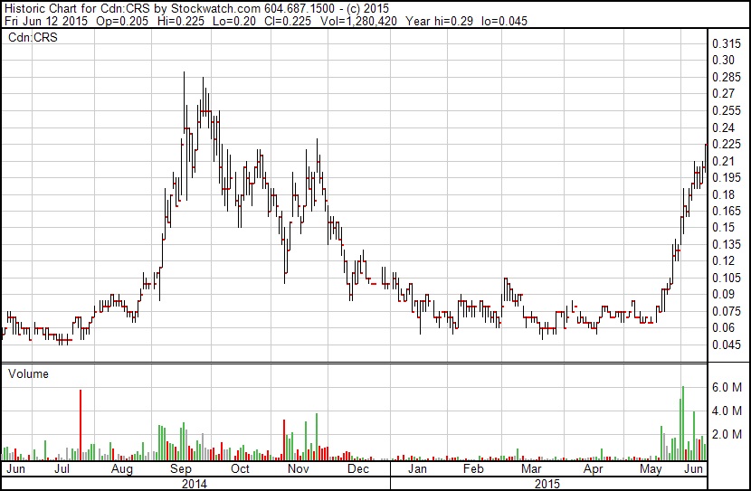 Die Gunst der Stunde nutzen 832919
