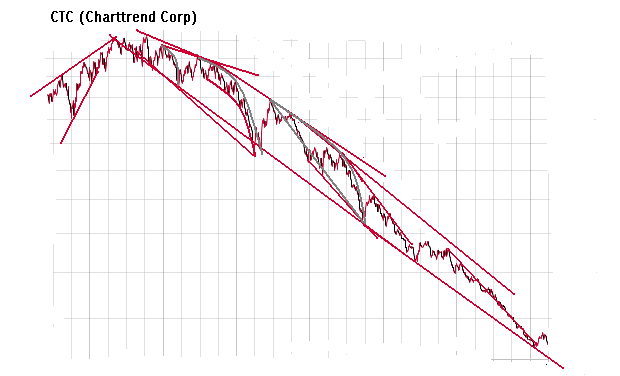 Der USA Bären-Thread 148907