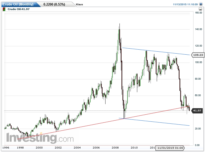 Der USA Bären-Thread 871660
