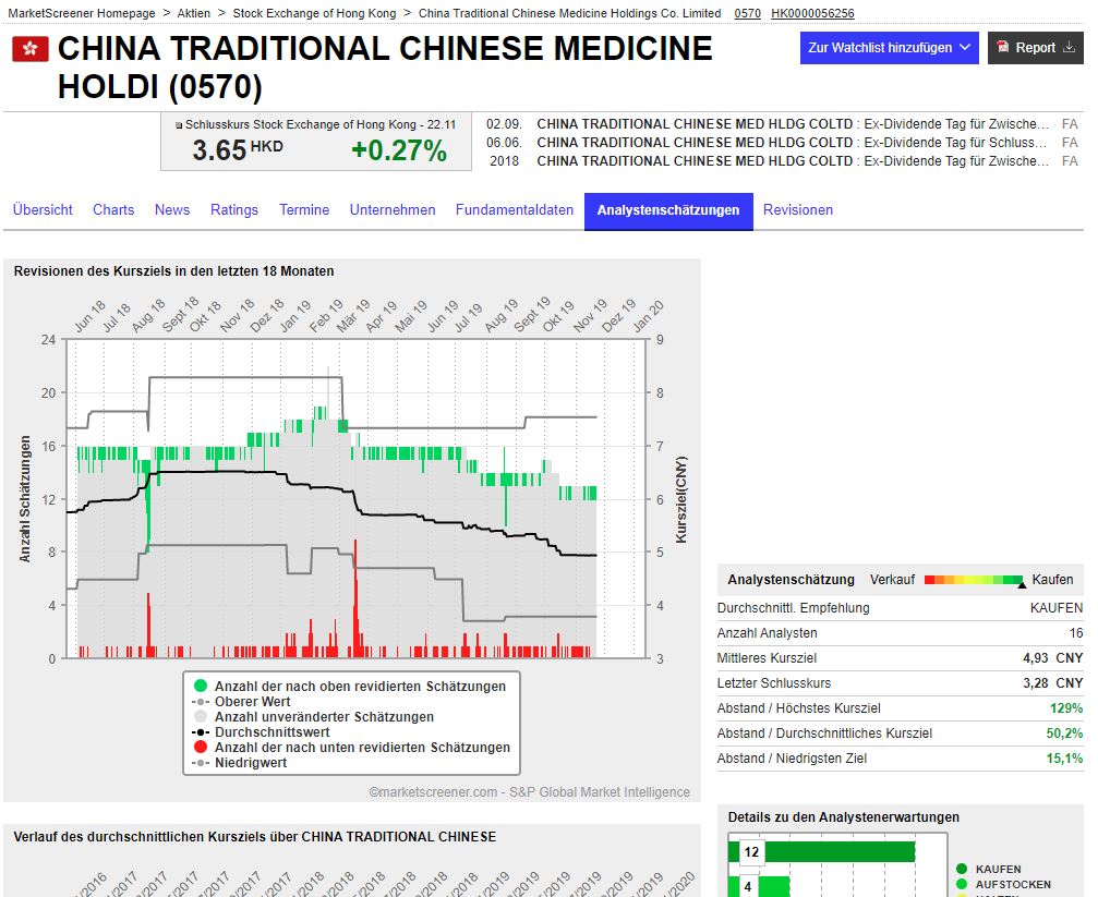 was denkt ihr? 1146094