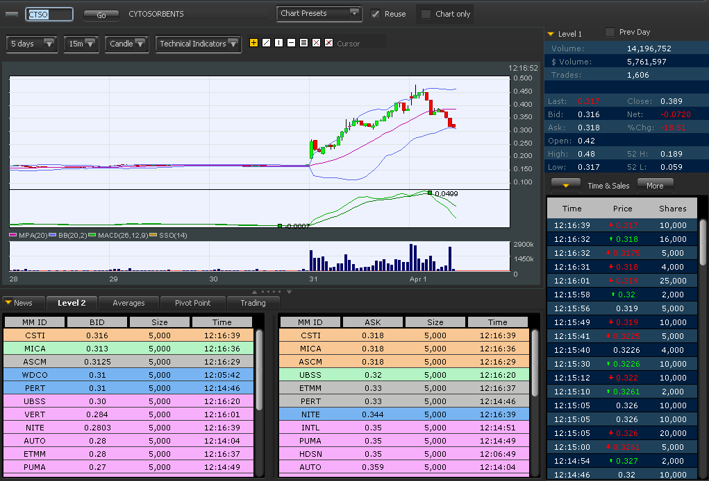 Wesleys Flugschule - US Auslese 392630