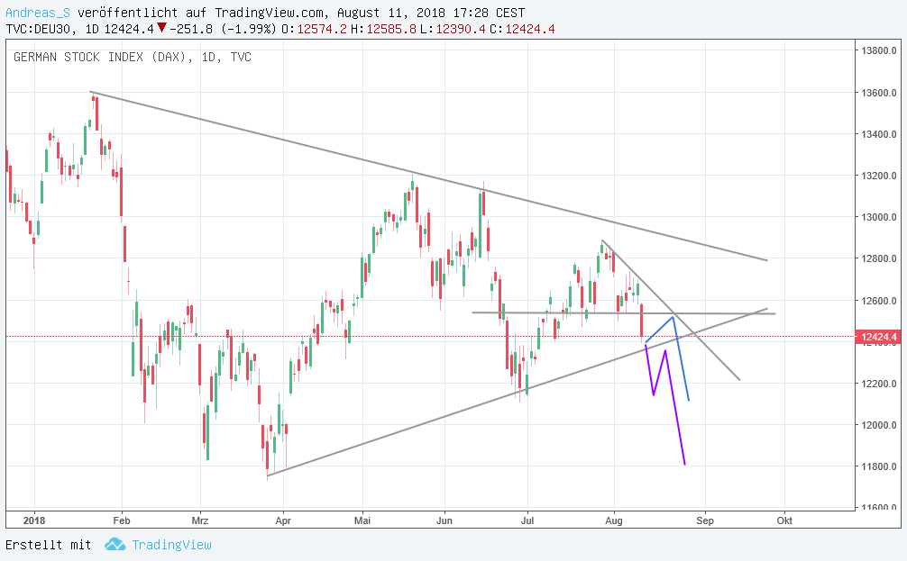 QV ultimate (unlimited) 1069073