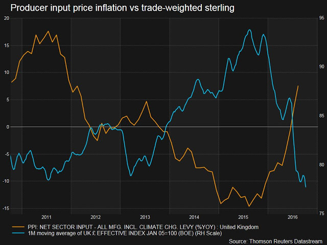 against all odds 946122