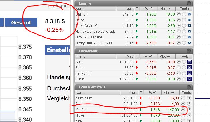 Kupfer - aes cyprium aut nominatus cuprum 482442