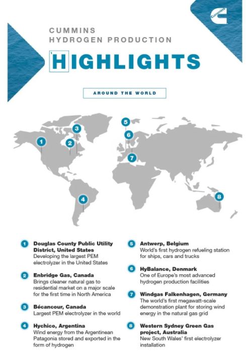 NEL Asa - Chartanalyse - bester Wasserstoff Wert 1254824