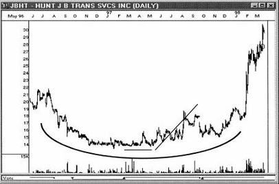 Nautilus - etwas kommendes? 569226