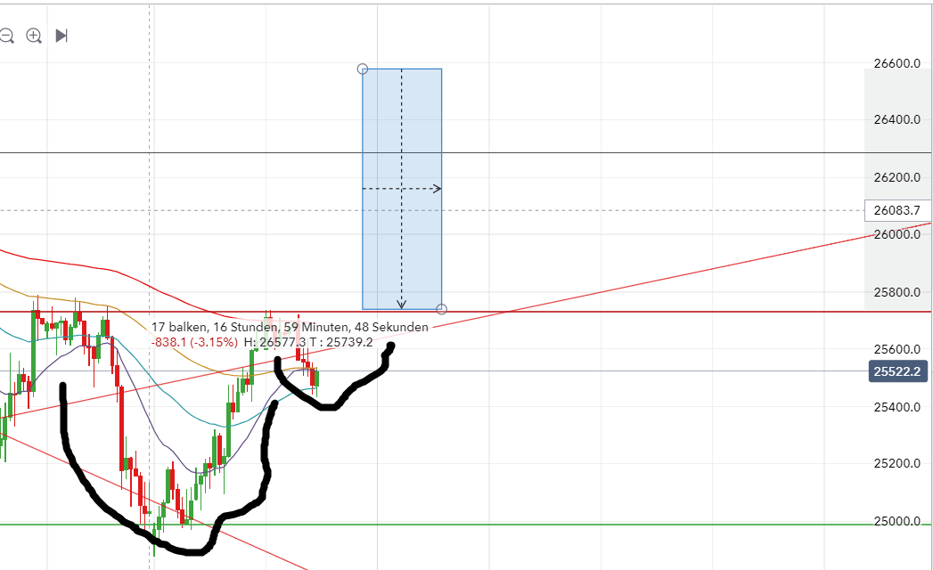 2020 QV-GDAXi-DJ-GOLD-EURUSD-JPY 1188166