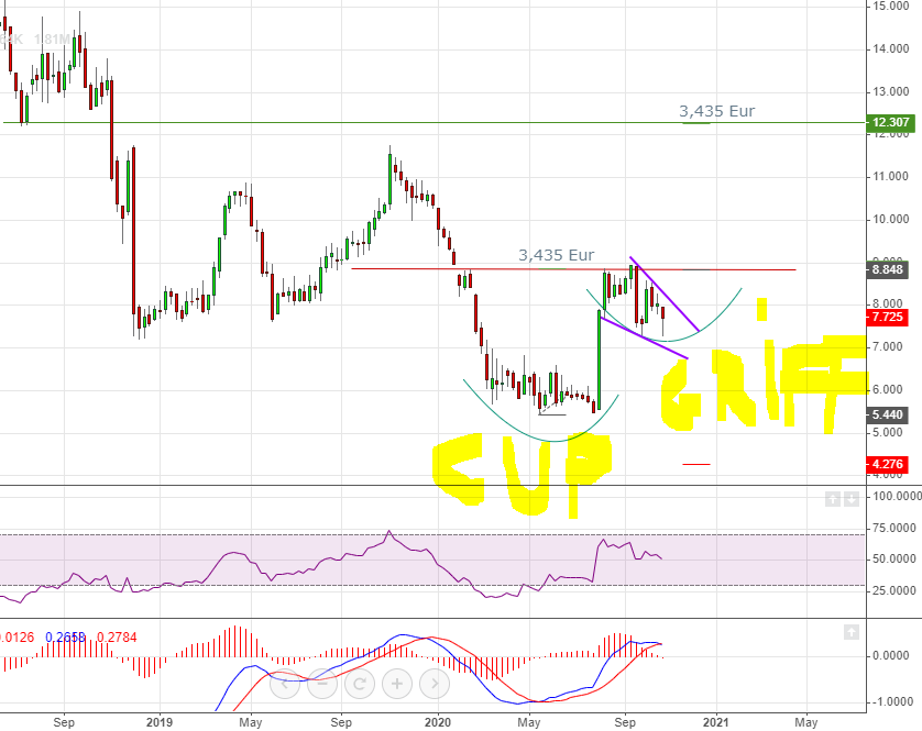 bpost A1W0FA BE0974268972 1209719