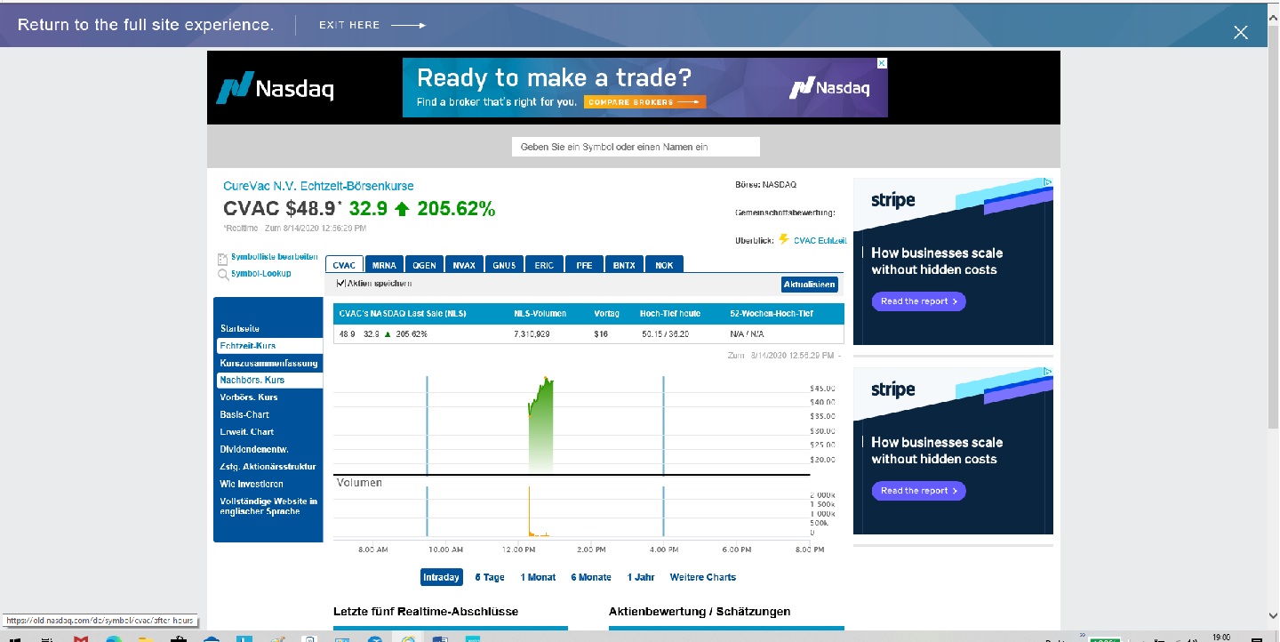 Curevac-IPO, ein lohnenswerter Einstieg? 1196076