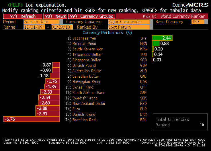 Der USA Bären-Thread 295756