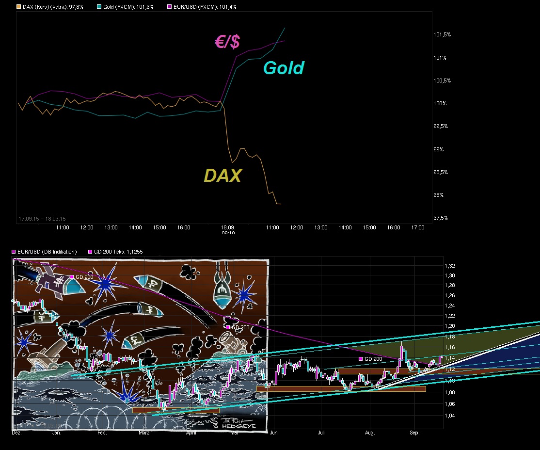 Freenet Group - WKN A0Z2ZZ 858794
