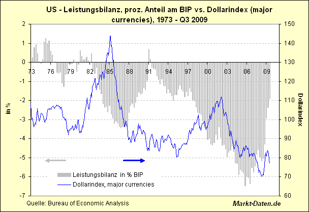 Der USA Bären-Thread 285187