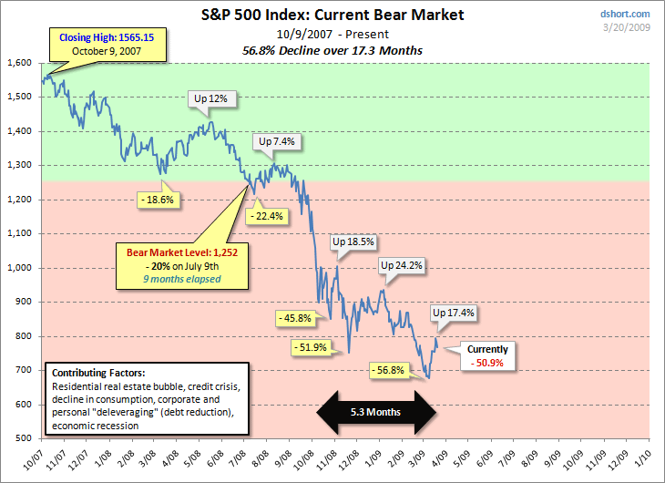 Der Antizykliker-Thread 223532
