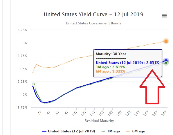 Der USA Bären-Thread 1122891