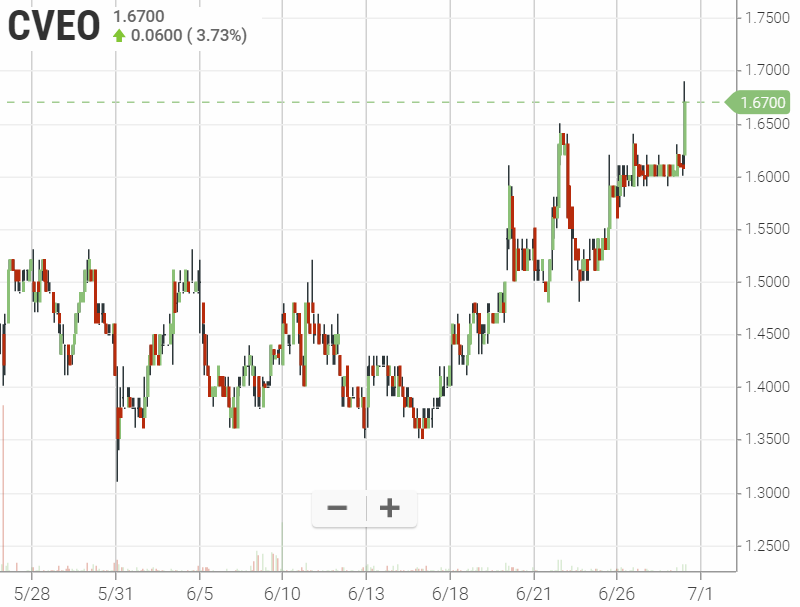 Walli`s US-trading thread :) 1120447