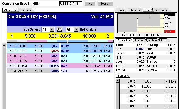 hier ist mein nächster Kandidat 296684