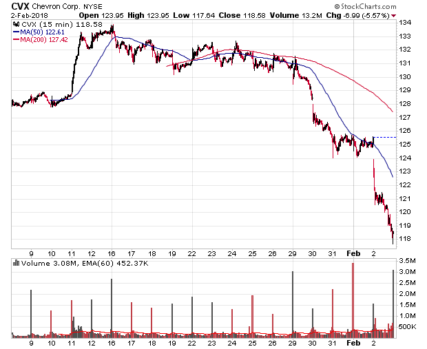 Der USA Bären-Thread 1038834