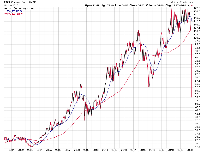 Der USA Bären-Thread 1167350
