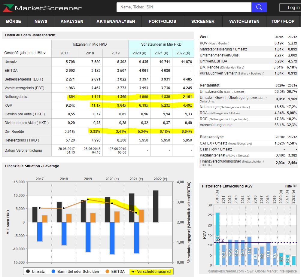 China Water Affairs 2018 1145936