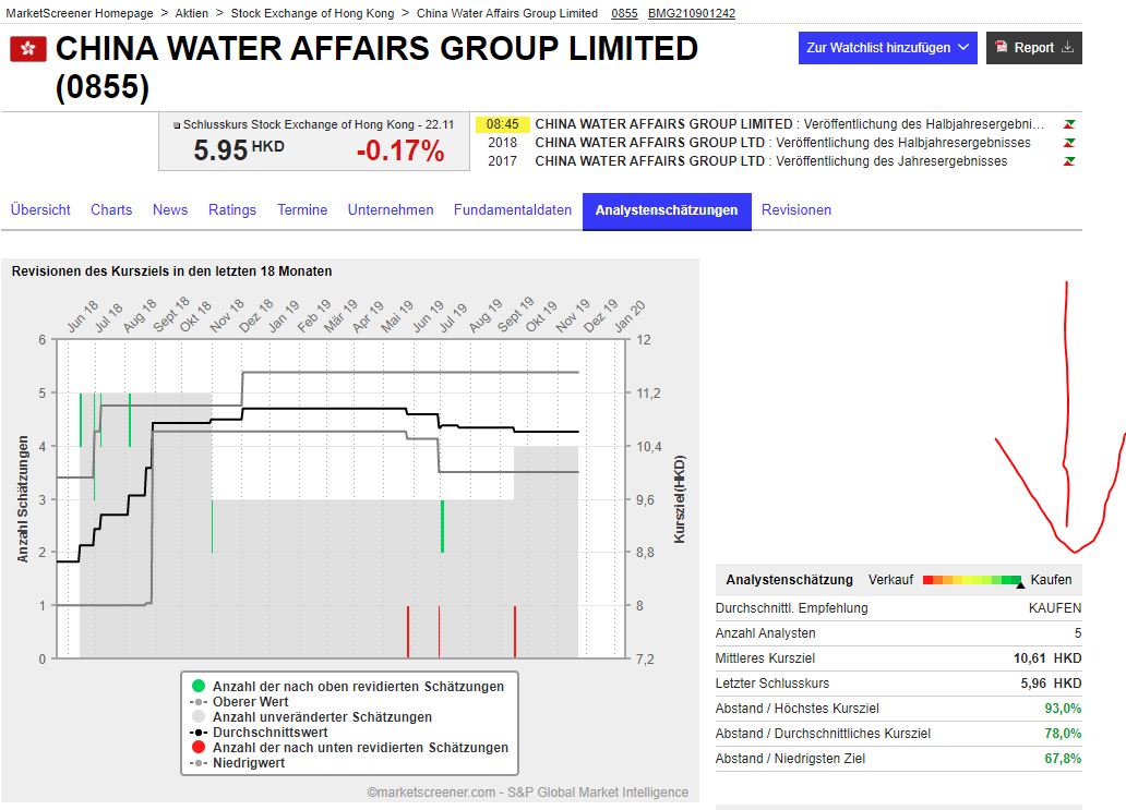 China Water Affairs 2018 1145939