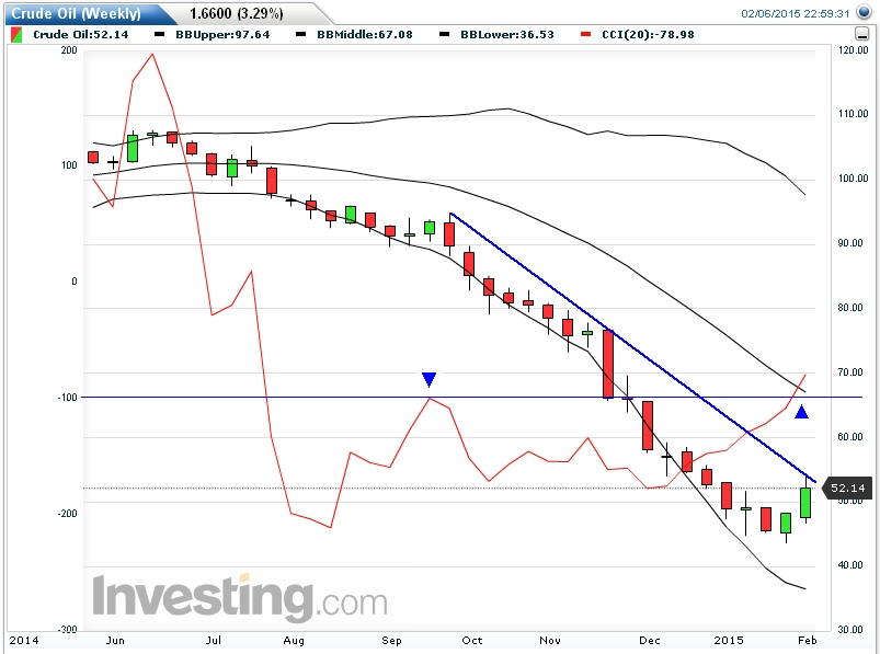 Der USA Bären-Thread 796953