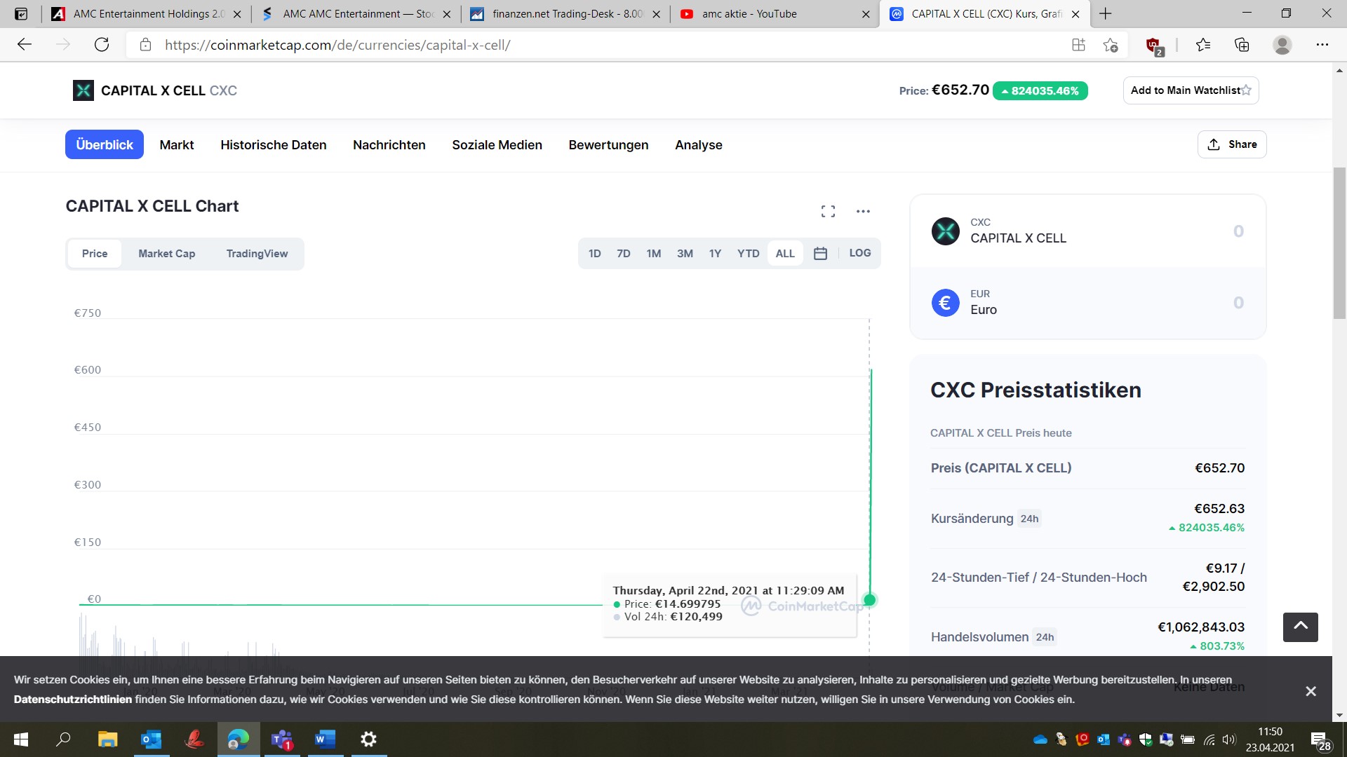 AMC Entertainment Holdings 2.0 - Todamoon?!? 1248410