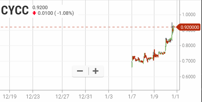 Walli`s US-trading thread :) 1153039