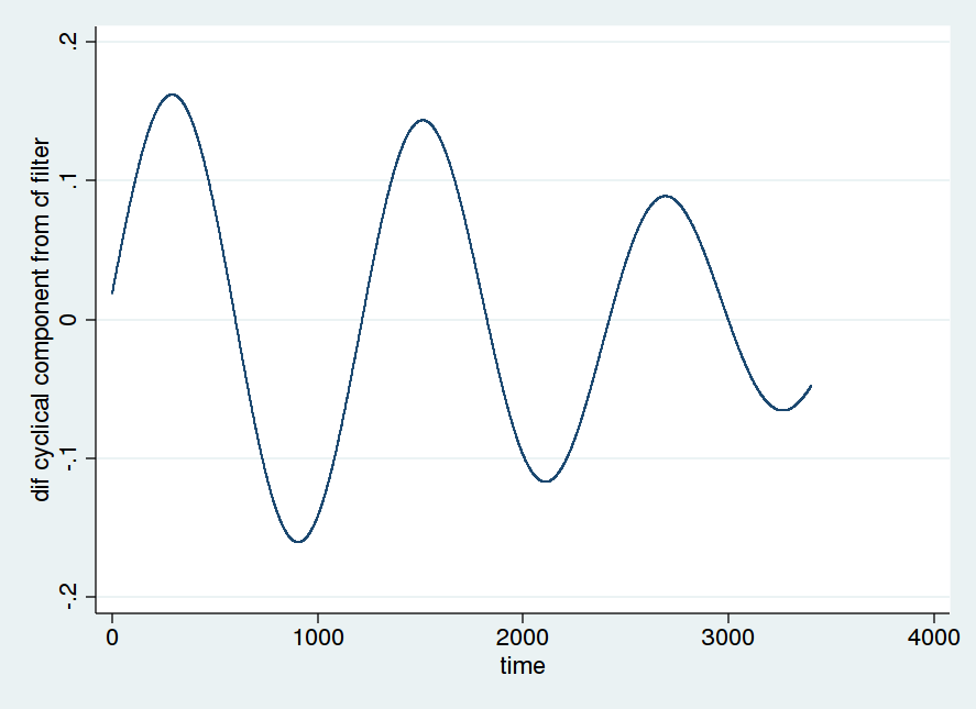 K+S, von Rekordhoch zu Rekordhoch 626662