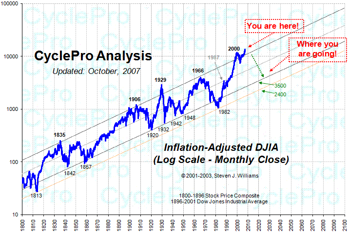 Stöffens Senf 174659