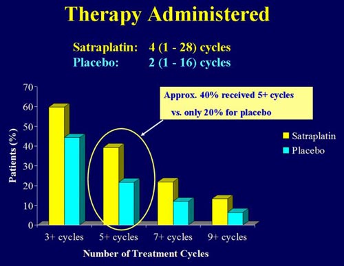 GPC auf dem Weg... 109644