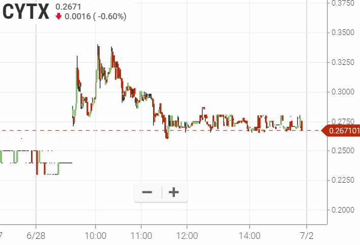 Walli`s US-trading thread :) 1120899