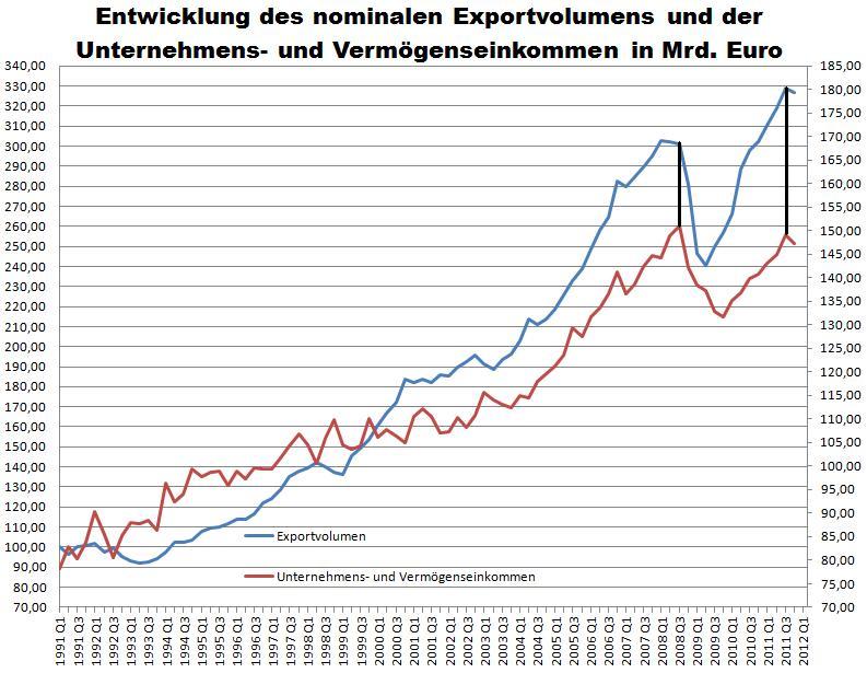 Der USA Bären-Thread 488594