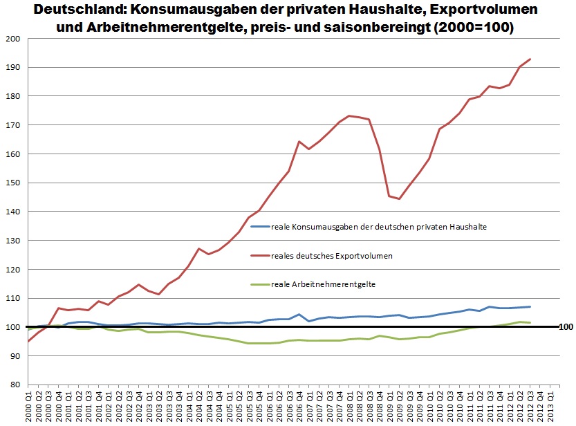 Der USA Bären-Thread 556195