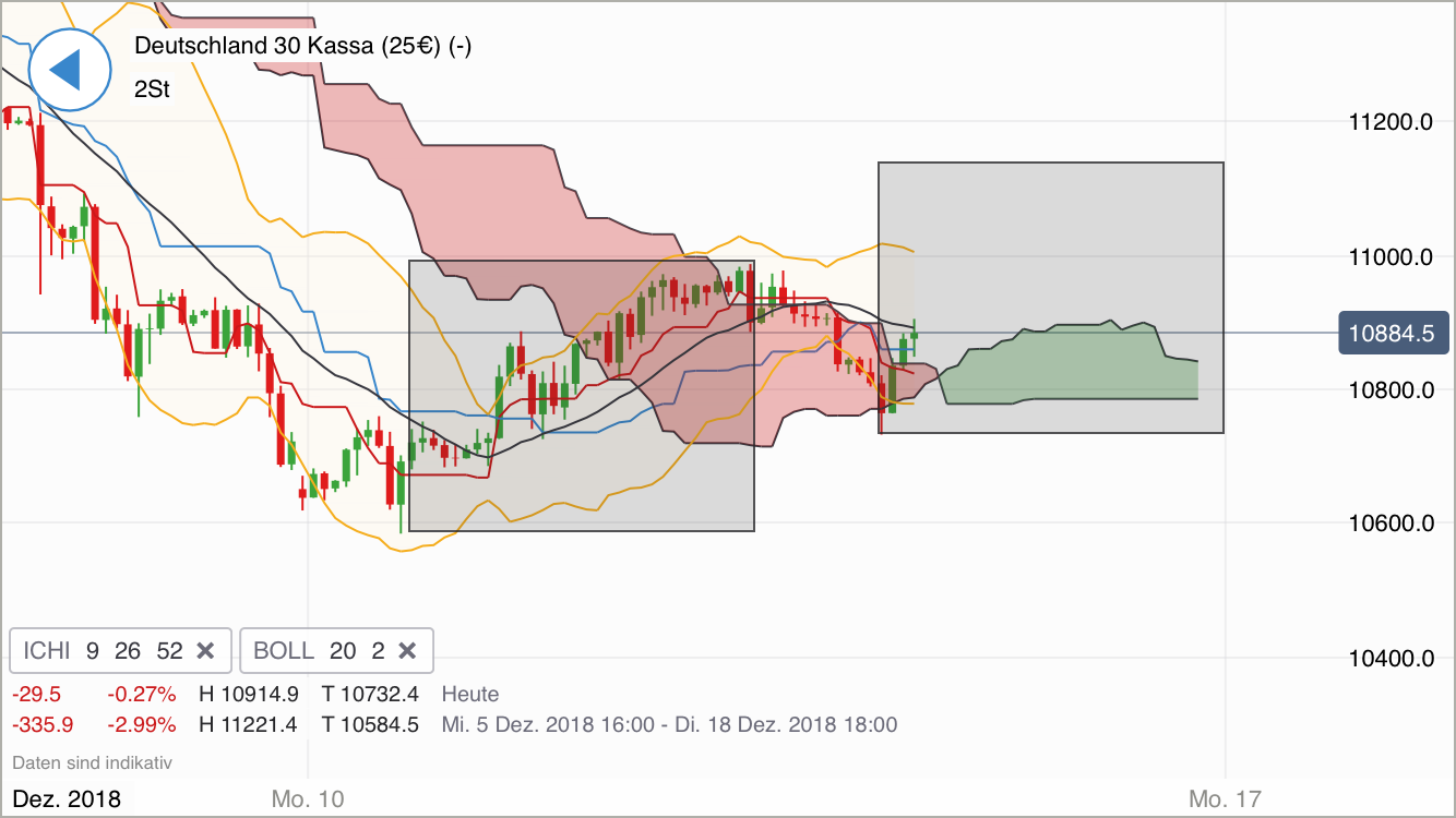 Krofitime Trading 1087727