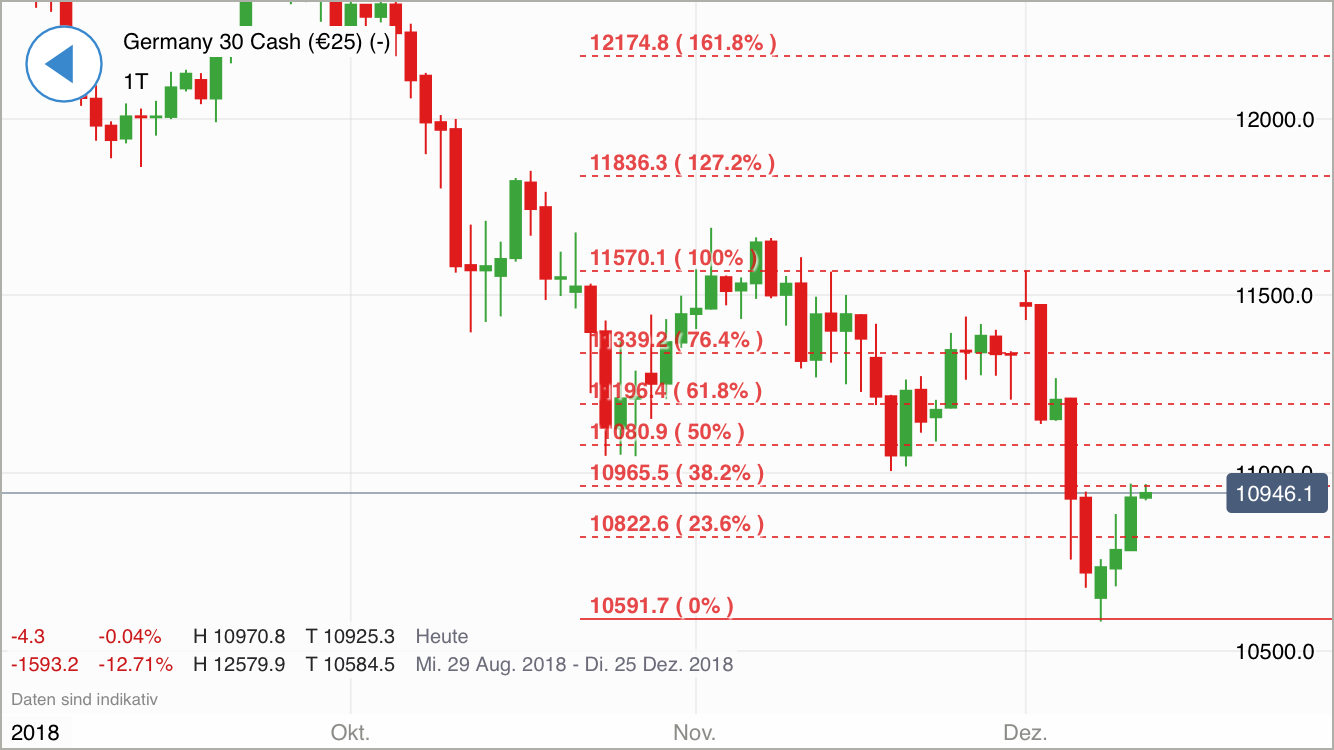 Krofitime Trading 1087466