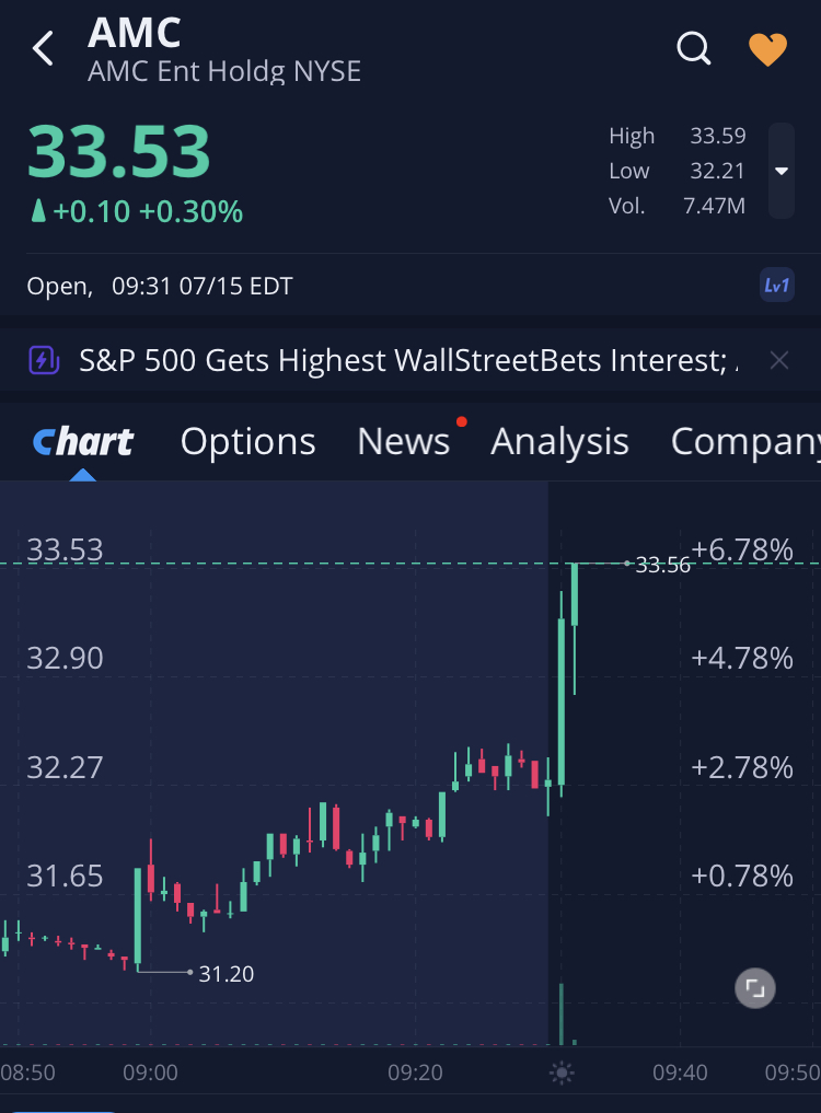 noch keiner hier interessiert... 1263876