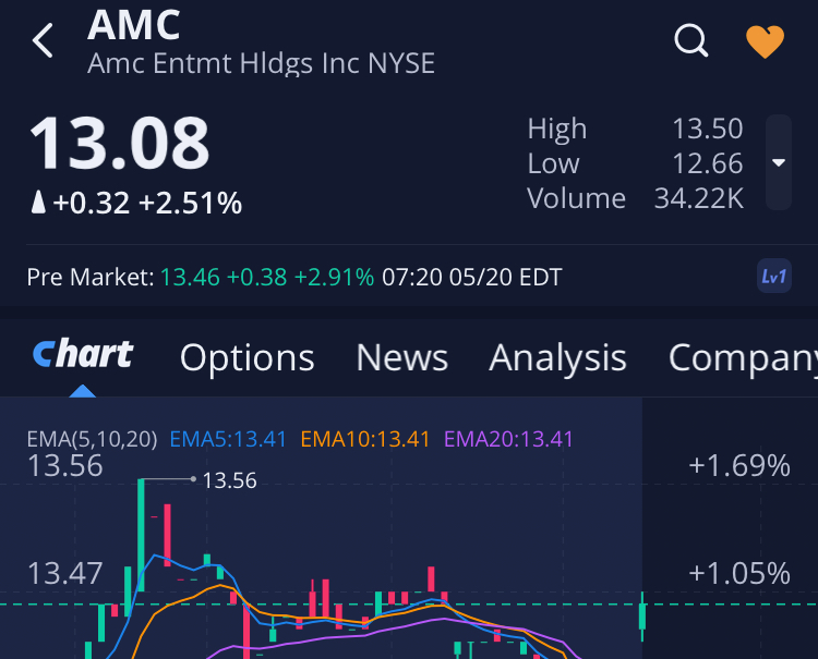 noch keiner hier interessiert... 1315691