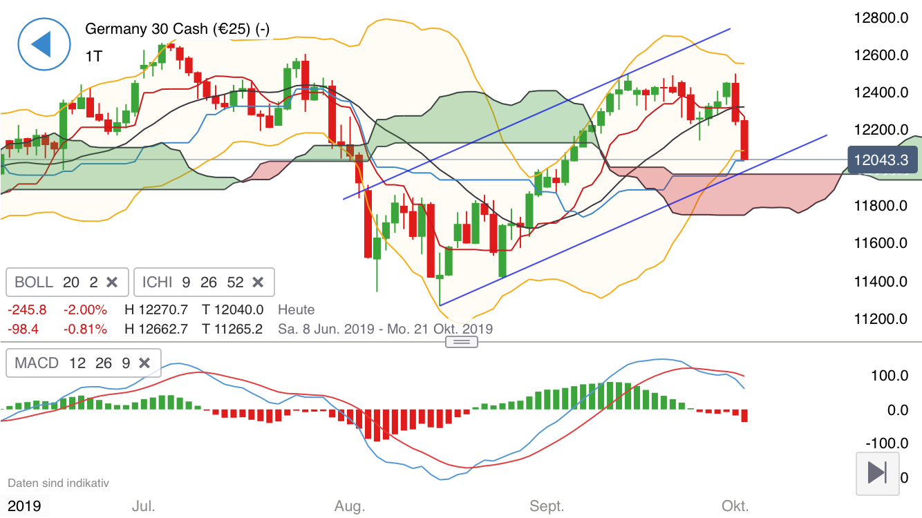 Krofitime Trading 1137040