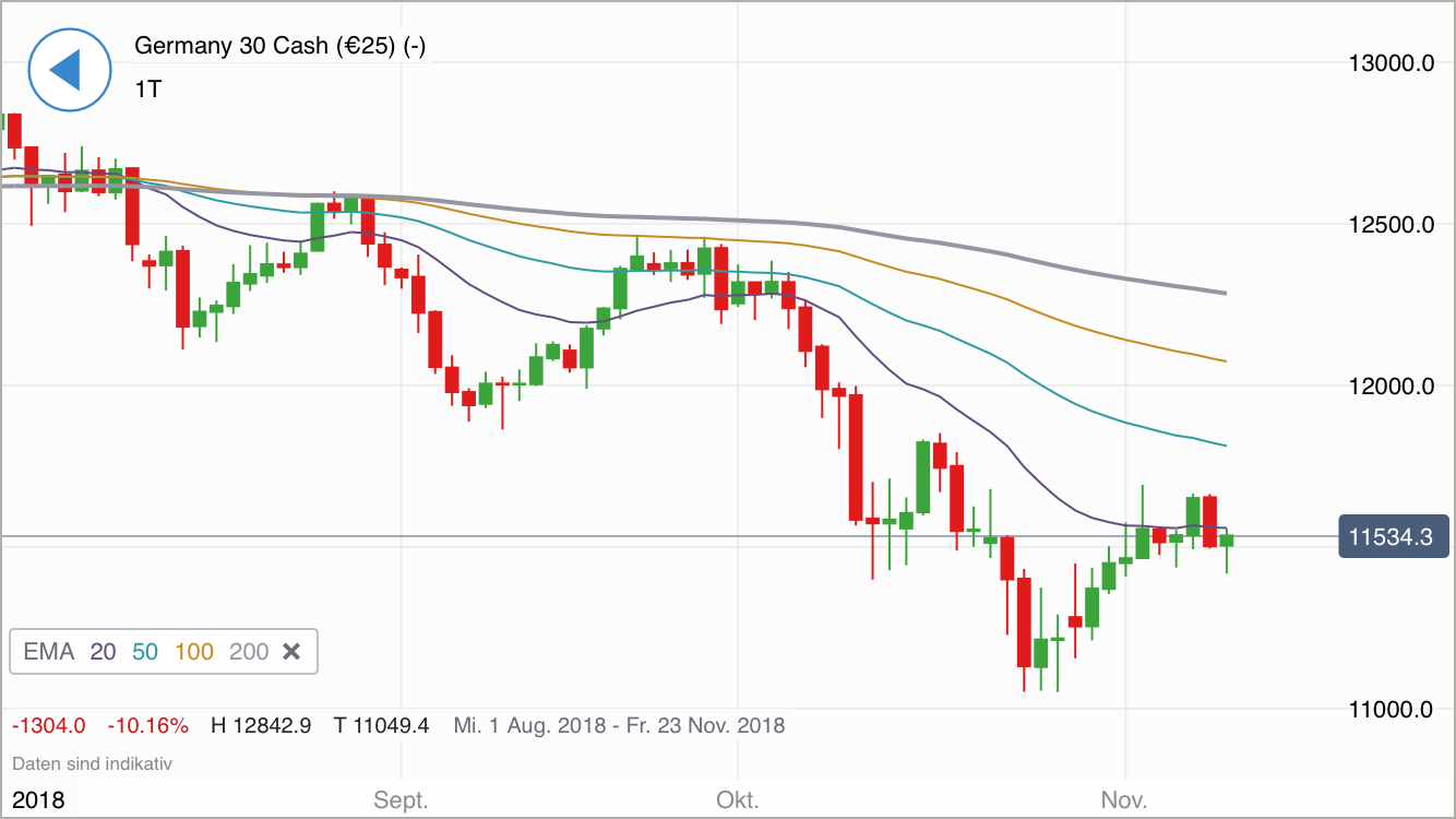 Krofitime Trading 1082401